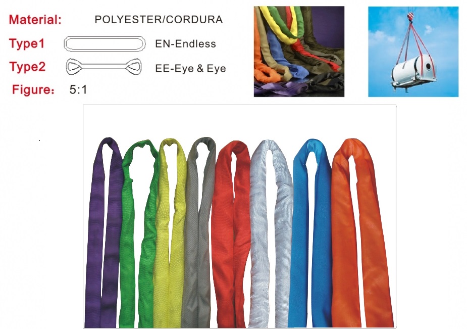 Round Sling - WSTDA Standard